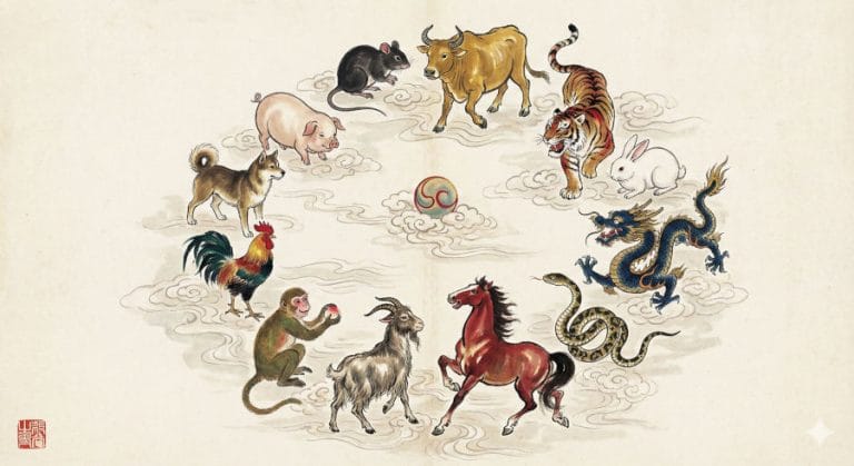 Feng Shui Tips for Each Chinese Zodiac Sign