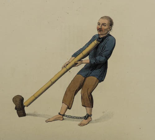 Ancient Chinese Punishments