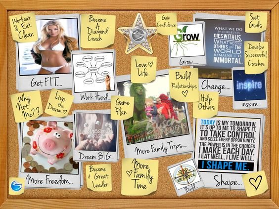 vision board