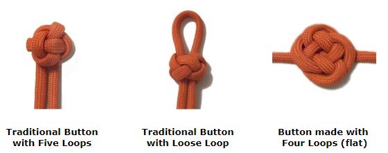 Button Knot