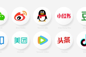 Have you ever wondered what the internet landscape looks like in China? The world of social media there is a vibrant and dynamic space, filled with unique platforms and trends. Whether you
