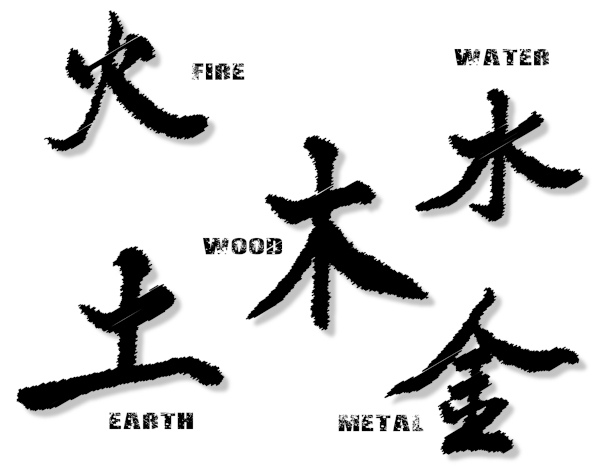 Chinese Elements Tattoos