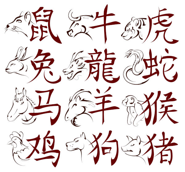 Chinese Zodiac Names Tattoos