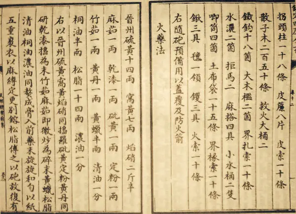 Earliest known written formula for gunpowder, from the Wujing Zongyao of 1044 AD
