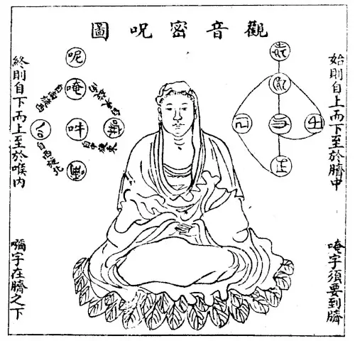 Guanyin's Esoteric Incantation 觀音密呪圖, 1615 Xingming guizhi