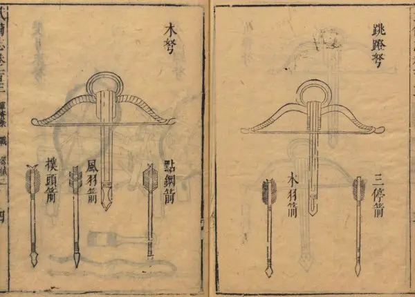 Illustration of a crossbow in the Wubei Zhi